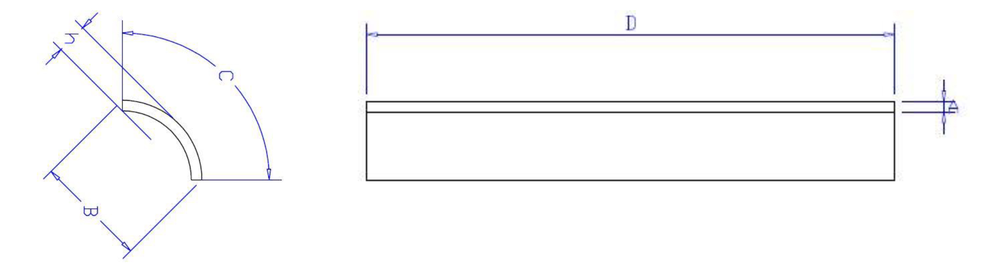 Especificacion Reflectores y Filtros de cuarzo GS