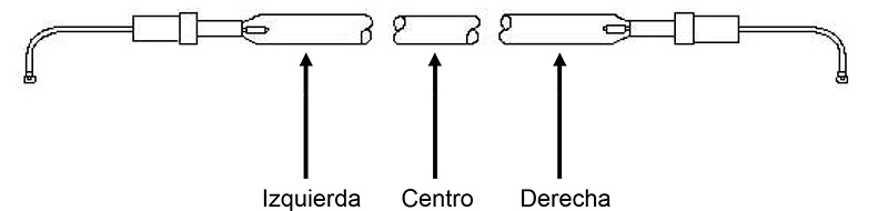 Comporativo Medición Radiación UV